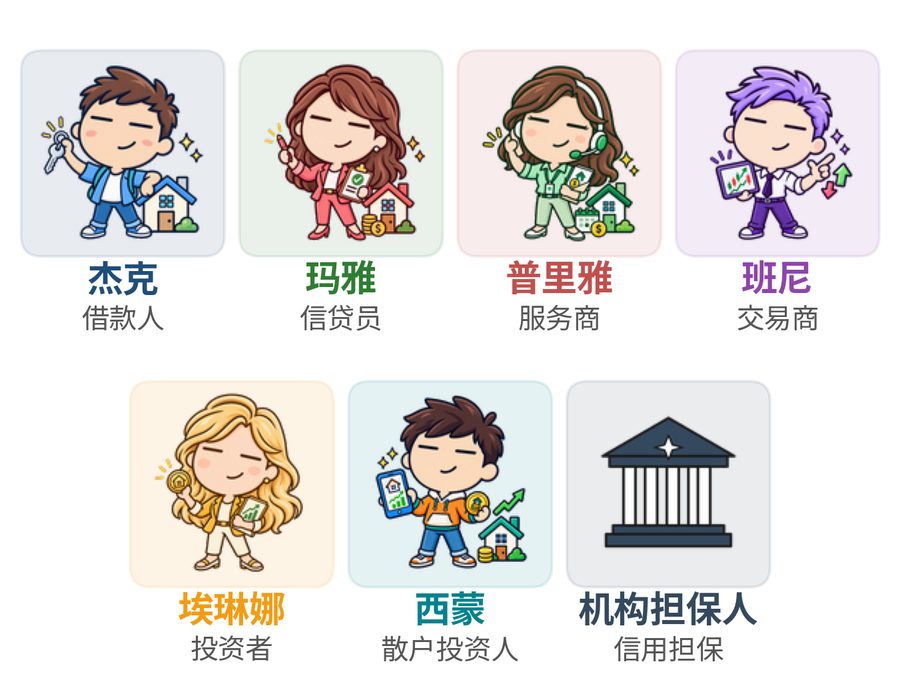 章节标题图
